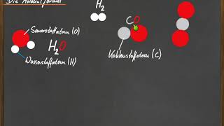 08 Die Molekülformel [upl. by Anahsirk]