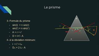 le Prisme Formule condition d’émergence [upl. by Campman]