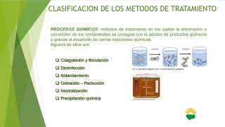 Tratamiento de Efluentes [upl. by Sansone]