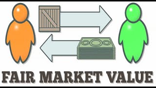 What is Fair Market Value [upl. by Camp]