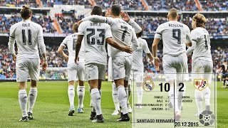 Real Madrid 102 Rayo Vallecano La Liga 201516 matchday 16 [upl. by Jd]