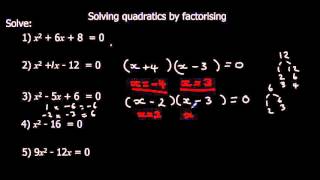 Solving Quadratics by Factorising [upl. by Novhaj]