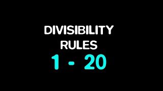 Divisibility Rules 1 to 20 [upl. by Durgy]