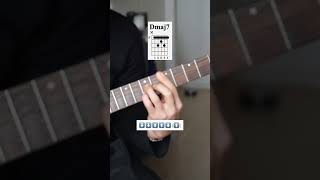 Coffee  beabadoobee  Guitar Tutorial  TABS amp chords [upl. by Neelrahc]