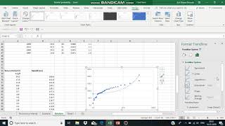 Recurrence Interval Return Period  Hydrology [upl. by Tybi]