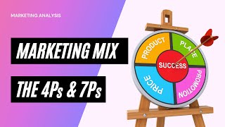 Marketing Mix  What is 4Ps amp 7Ps [upl. by Minetta]