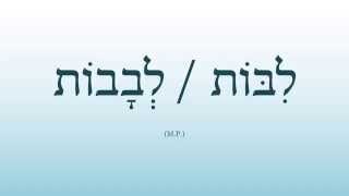 10  Basic Biblical Hebrew Vocabulary [upl. by Atirec]