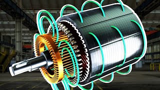 Induction Motor Types Function and Comparison [upl. by Aitenev]