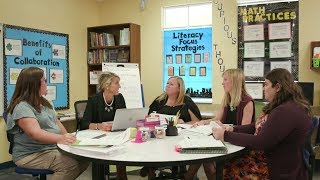 Collaborative Planning Empowering Teachers [upl. by Legim]