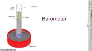 Barometers measure Atmospheric Pressure [upl. by Helfand]