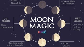 🌒 Lunar Magic What to do During Moon Phases  Energies Rituals amp Spells  Wicca Tips [upl. by Ahsats]