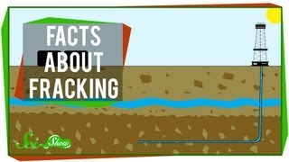 Facts About Fracking [upl. by Reider454]