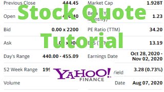 How to Read a Stock Quote on Yahoo Finance [upl. by Gaye]