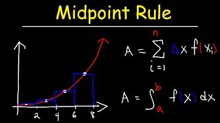 Midpoint Rule amp Riemann Sums [upl. by Furey]