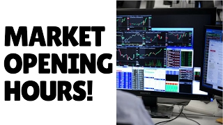 Lesson 11 Market Opening Hours [upl. by Ycaj]