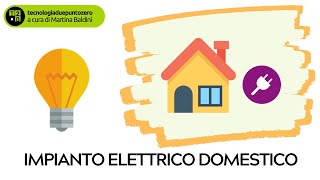 Limpianto elettrico domestico [upl. by Otrebilif]