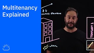 Multitenancy Explained [upl. by Min]