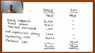 MAKE OR BUY DECISION RELEVANT COSTING [upl. by Leay747]