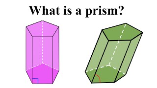 What is a Prism   Types of Prisms  3D Shapes  3D Geometry Basics [upl. by Piotr]