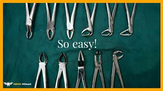 Dental extraction forceps simplified [upl. by Ardnuyek]