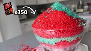 350 Packs of Pop Rocks 14000 calories [upl. by Edik418]