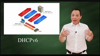 IPv6  How DHCPv6 works [upl. by Ahsieyn915]