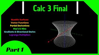 Calculus 3 Final Review Part 1  Lagrange Multipliers Partial Derivatives Gradients Max amp Mins [upl. by Palila]