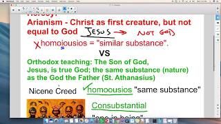 Early Church Councils amp Heresies Lesson with Notes [upl. by Acirrej455]