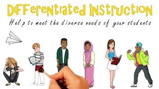 Differentiated Instruction Why How and Examples [upl. by Chrysler]