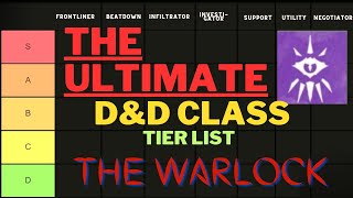 The Comprehensive Class Ranking Guide Warlock [upl. by Eelahc]