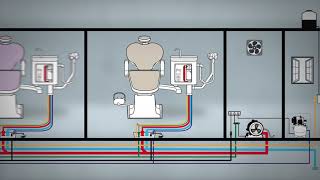 Centralized Suction System [upl. by Natfa]