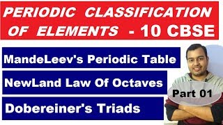 Periodic Classification Of Elements  10 CBSE CHEMISTRY  Mandeleevs Periodic Table  Early Ideas [upl. by Adhamh26]