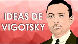 Ideas de Vigotsky [upl. by Leciram]