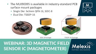 Webinar 3D Magnetic Field Sensor IC Magnetometer [upl. by Ayomat351]