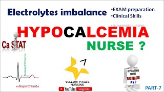 HYPOCALCEMIA  Medical Surgical Nursing [upl. by Subocaj544]