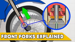 How cartridge front forks work  Offroad Engineered [upl. by Danas]