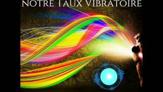 Comment mesurer son taux vibratoire [upl. by Lucina]