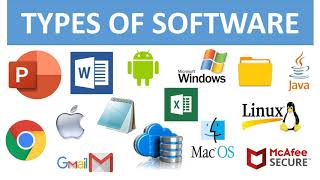 TYPES OF SOFTWARE  APPLICATION SOFTWARE  SYSTEM SOFTWARE  UTILITY SOFTWARE  COMPUTER BASICS [upl. by Marra]