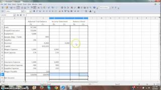 Worksheet 3  Income Statement and Balance Sheet Columns [upl. by Maynord]