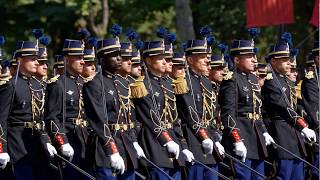 Hymne de la Gendarmerie nationale  Garde républicaine 🇫🇷 [upl. by Aihselat806]