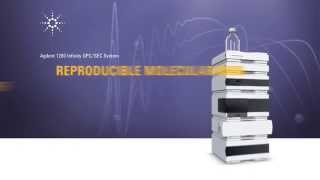 Agilent 1260 Infinity GPCSEC System [upl. by Moyer924]