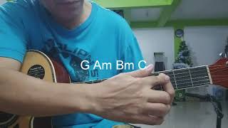 Kaleidoscope World  Francis Magalona IntroGuitar Tutorial [upl. by Cesar]