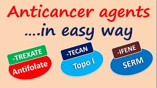 Anticancer agents in easy way [upl. by Nylyak]