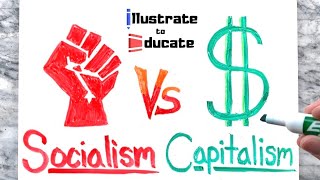 Capitalism Vs Socialism  What is the difference between Capitalism and Socialism [upl. by Arun]