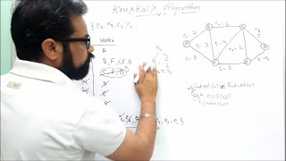 Kruskals Algorithm  Minimum Spanning Tree  Trick  Graph Theory  By  Harendra Sharma [upl. by Kamaria141]