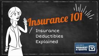 Insurance Deductible Explained [upl. by Odnomra396]