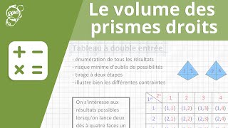 Alloprof  Le volume des prismes droits [upl. by Leuname165]