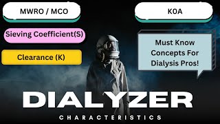 Dialyzer CharacteristicsClearance Sieving CoefficientKUF MWCOMWRO [upl. by Kartis]