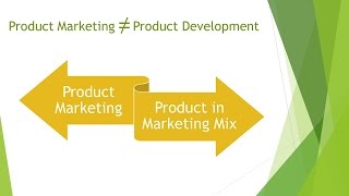 Marketing Mix Product Strategy [upl. by Ahsyla216]