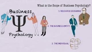 What is Business Psychology [upl. by Eelegna]